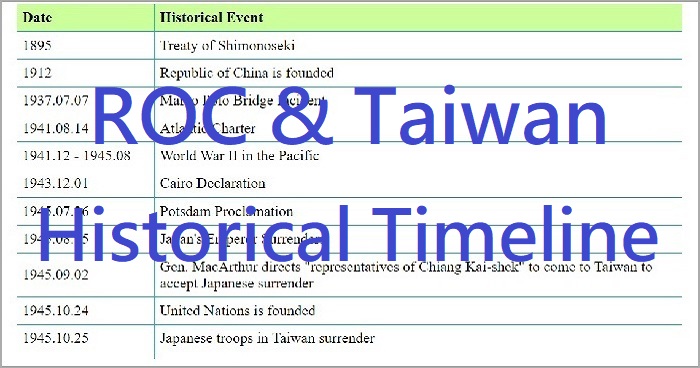 taiwan history timeline
